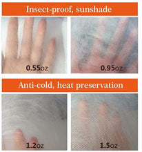 Load image into Gallery viewer, AgFabric Floating Row Cover Blanket for Weather & Wildlife Protection
