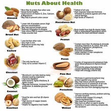 Load image into Gallery viewer, Bazzini Nuts Health