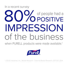 Load image into Gallery viewer, Purell Advanced Hand Sanitizer