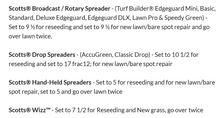Load image into Gallery viewer, Marathon Ultra Blend Tall Fescue Grass Seed Blend - 50 lbs
