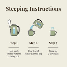 Load image into Gallery viewer, Republic of Tea British Breakfast Tea steeping instructions