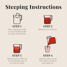 Load image into Gallery viewer, Republic of Tea Sweet Black Iced Tea - steeping instructions
