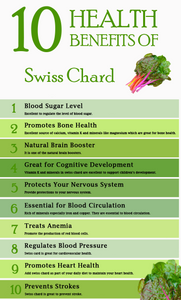 Bonnie Plants Swiss Chard health benefits