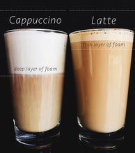 Load image into Gallery viewer, Barrie House Decaffeinato Espresso Nespresso Cappuccino Latte