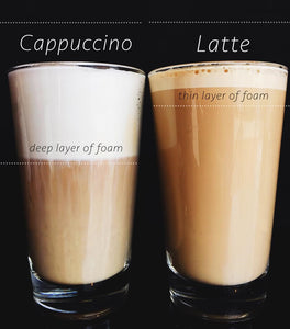 Barrie House Decaffeinato Espresso Nespresso Cappuccino Latte