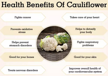 Load image into Gallery viewer, Bonnie Plants White Hybrid Cauliflower health benefits