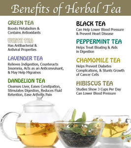 Benefits of different kinds of tea