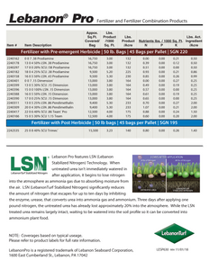 Lebanon Pro Fertilizer & Pre-Emergent Weed Killer - 21-22-4 - 40 lbs