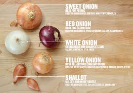 Onion - WALLA WALLA