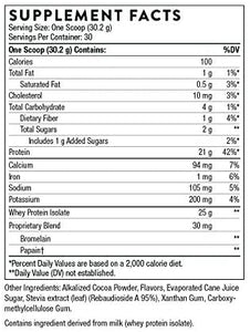 Thorne Whey Protein Isolate - Chocolate Ingredients