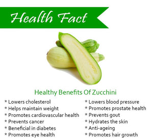 Bonnie Plants Black Beauty Zucchini health benefits
